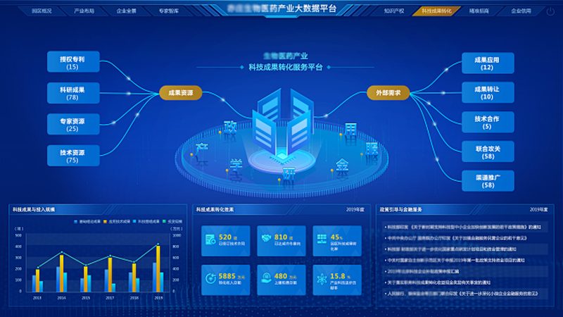 饲料酶制剂：揭秘其优缺点，助力养殖效益最大化